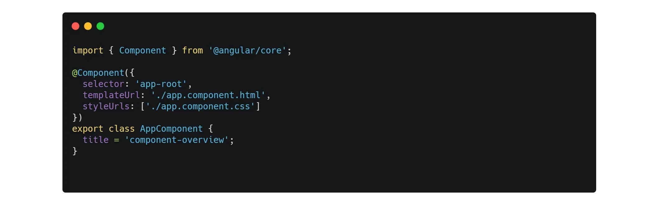 Example of Angular component which is also a directive