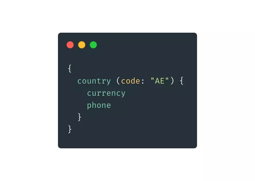 Countries API query