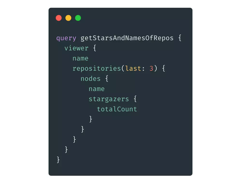 getStars query