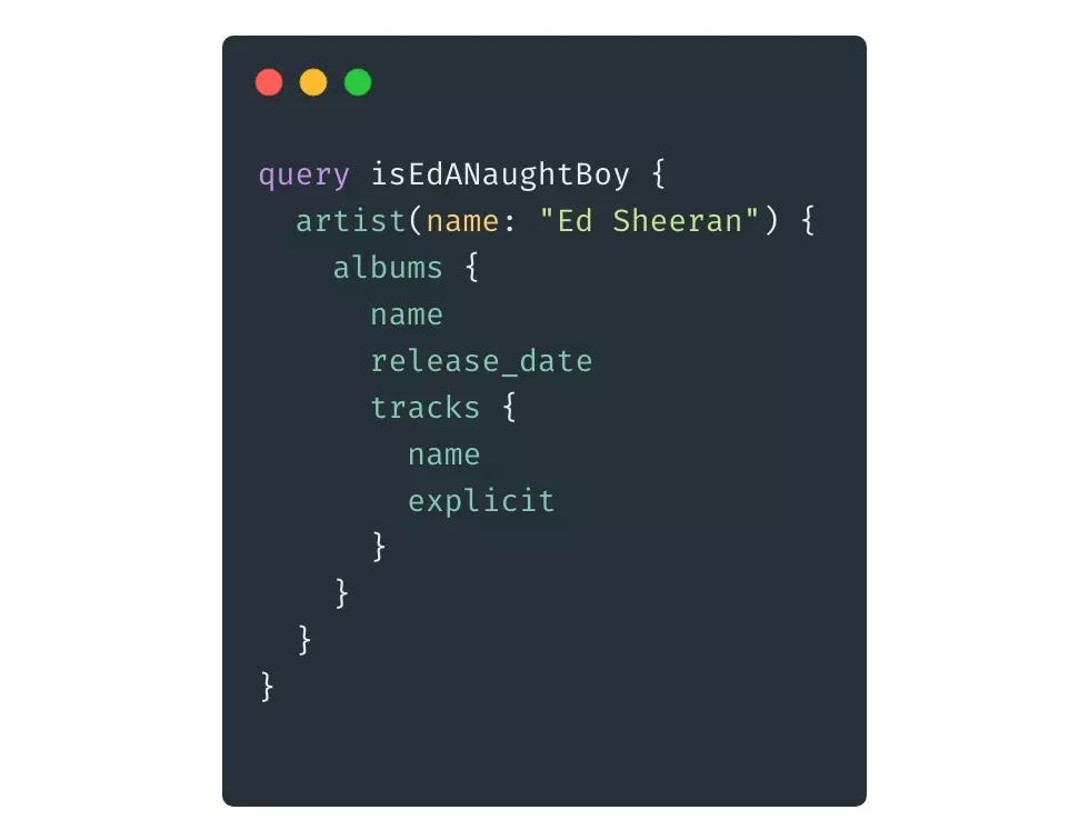 ASpotify GraphQL API query