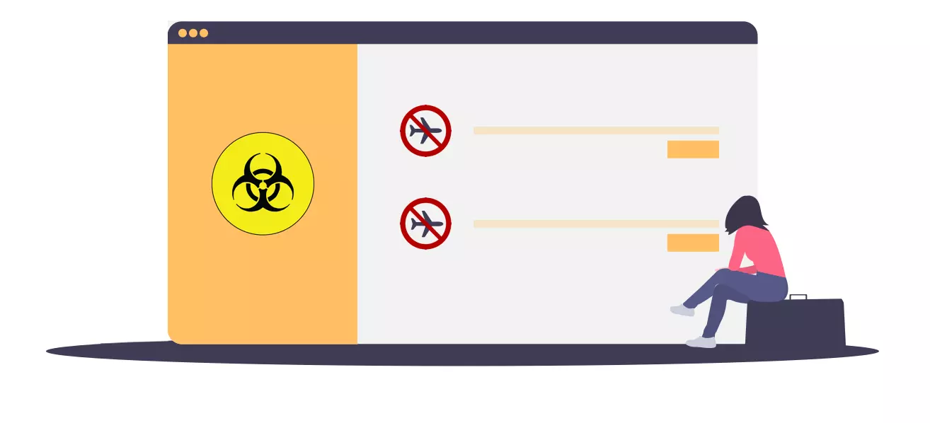 Business trips & meetings cancelations due to coronavirus