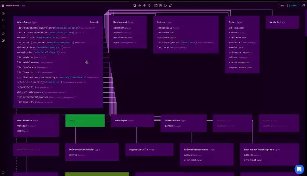 New GraphQL relational view