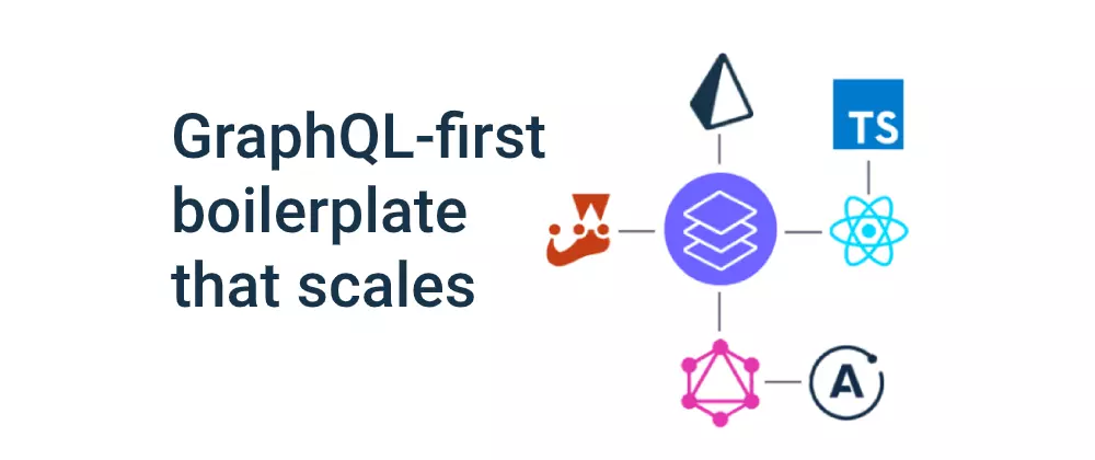 Full stack Starterkit - GraphQL-first boilerplate that scales