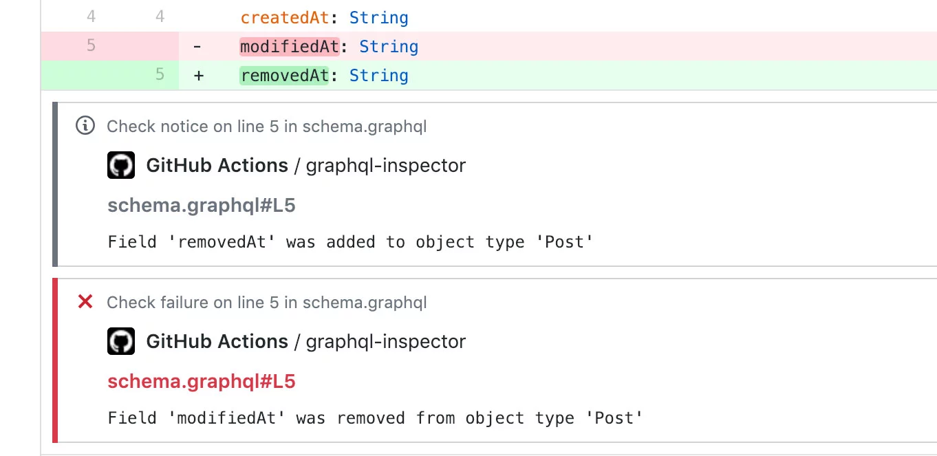 GraphQL Inspector GitHub