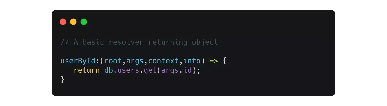 Basic GraphQL resolver function