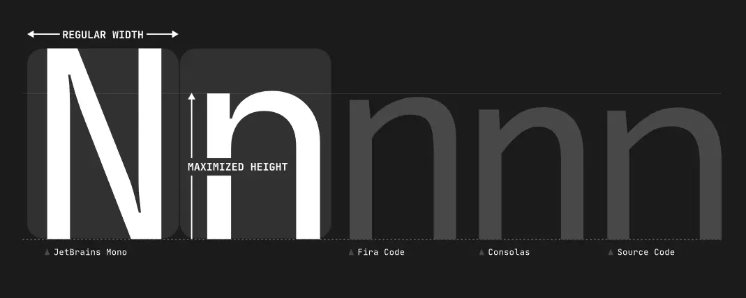 Mono Font by JetBrains