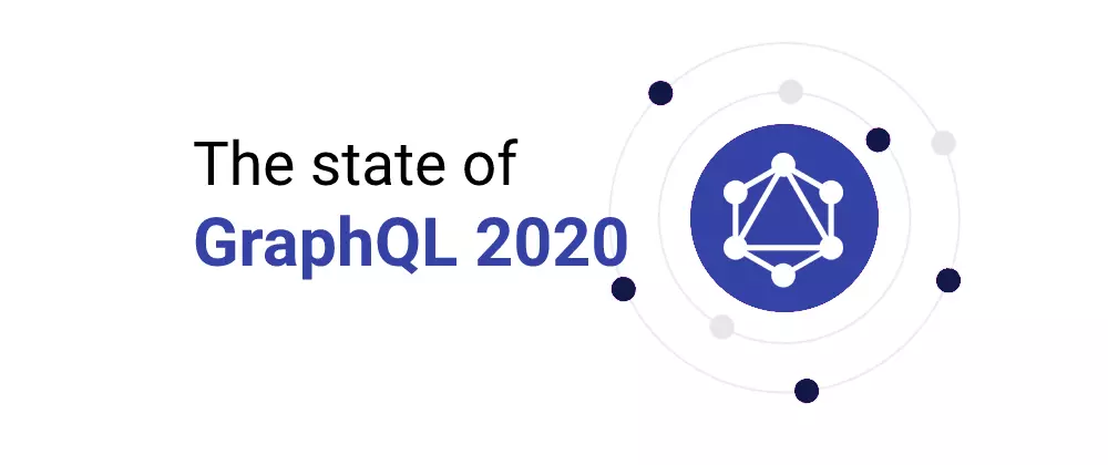 The state of GraphQL 2020