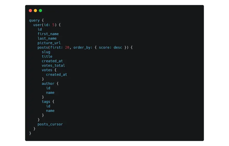 GraphQL query