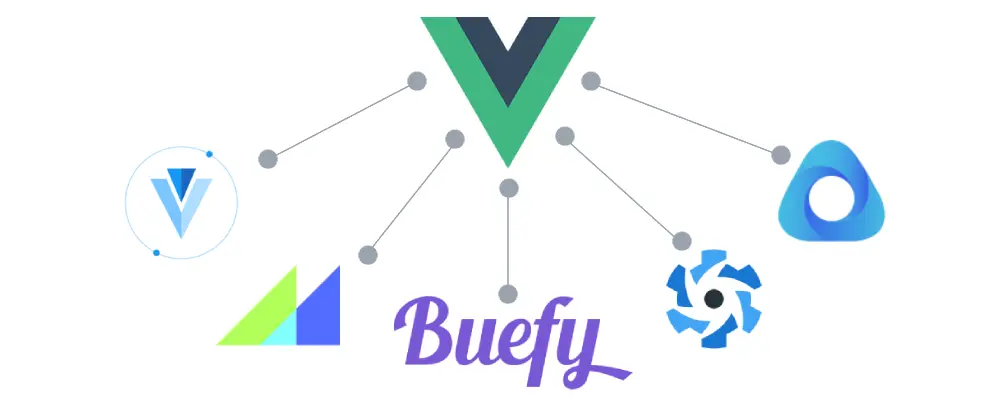 Vue Web Components libraries